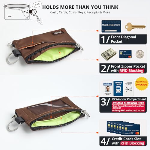 Image of RFID Blocking Travel Wallet with Adjustable Lanyard, Small Nylon Zipper Pouch and Badge Holder for ID, Credit Cards, Cash, Keys, Commuters (Coffee)