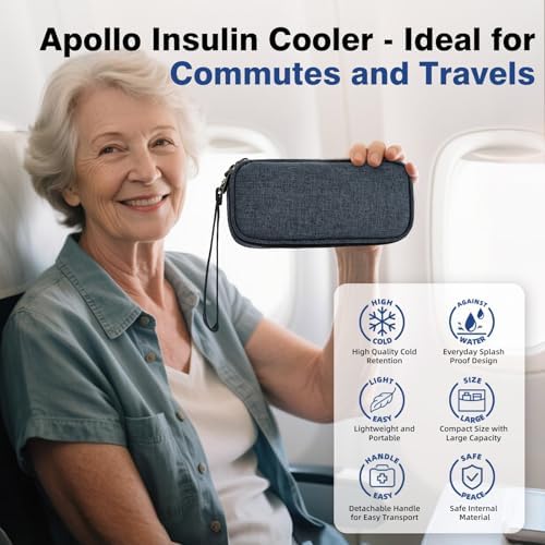 Image of apollo walker Insulin Cooler Travel Case with Ice Packs and Insulation
