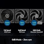 ARCTIC P12 PWM PST (5 Pack) - 120 mm Case Fan, PWM Sharing Technology (PST), Pressure-optimised, Quiet Motor, Computer, 200-1800 RPM - Black - Image 3