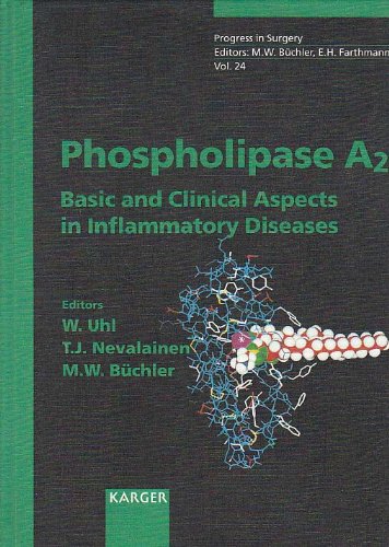Progress in Surgery / Phospholipase A₂: Basic and Clinical Aspects in Inflammatory Diseases.