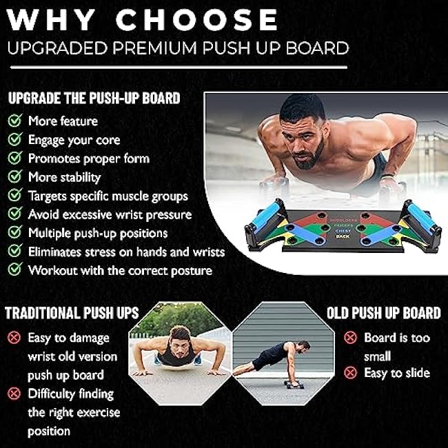 Pushup Board 15 in 1 | Perfect Push Up Board | Push Up Bar Handles | Multi-Functional Pushup Board Fitness Floor | Strength Training Equipment | Home Workout Equipment | Perfect Choice for Daily Gifts