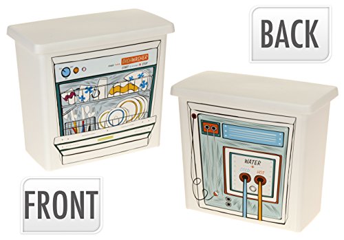 Pulver Geschirrspüler Dose Vergleich und Kaufberatung 2018 – Die besten