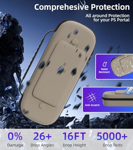 QUAGGY 3-in-1 Accessoris Kit Compatible with Playstation Portal, EVA Carrying Case for PS Portal with Silicone Protective Cover with stand