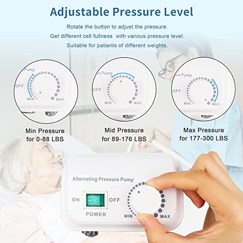 Eslyyds Alternating Air Pressure Mattress For Medical Or Standard Bed With Electric Quiet Pump System And Pad Topper To Prevent Bed Sores And Pressure Ulcer Relief, Air Mattress For Hospital And Home #TOP4