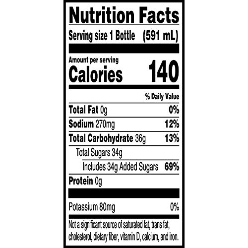 Gatorade Glacier Cherry, 20 Fl Oz (Pack Of 8) #TOP4