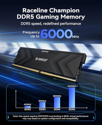 Image of ORICO Raceline Champion DDR5 RAM 6000MHz 32GB (2x16GB) CL30-38-38-76 Low Latency, ON-die ECC Unbuffered DIMM，Dual Platform Overclocking, Enhanced Gaming - Black