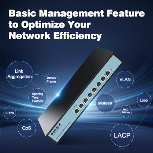 Image of SODOLA 8 Port 10Gb Easy Web Managed Switch, 8 x 10G RJ-45 Ports, 160Gbps Bandwidth, Support LACP, VLAN, QoS, 10G /5G /2.5G /1000M /100M Auto-Negotiation, Multi-Gigabit Managed Ethernet Switch