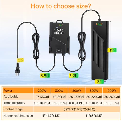 Image of hygger - Aquarium Heater with Intelligent Temperature Controller, 1000W for 130-260 Gallon Fish Tank Submersible Heater with Automatic Heating System for Freshwater