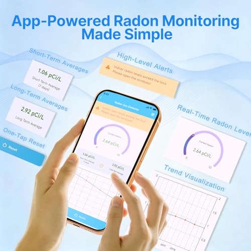 Bluetooth Radon Detector for Home, High-Precision Sensor, Real-Time Radon Gas Monitoring, Short & Long-Term Data with Trend Charts, App Control, Rechargeable Battery, LED Alerts - Image 4