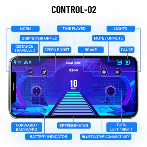 Image of Mirana Spiker 2WD RC Car for Kids | High-Speed ATV Remote & App-Controlled Rock Crawler | USB Rechargeable Offroad Monster Truck with Bluetooth Speakers & RGB Lights | for Boys & Girls (Sky Blue)