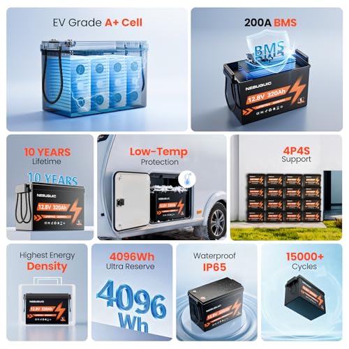Image of 12V 960Ah(3 Pack 12V 320Ah) LiFePO4 Lithium Battery, 36V 320Ah Lithium Batteries with 200A BMS, EV Grade A+ Battery Cells, Low-Temp Protection, Deep Cycle Battery for RV, Truck, Kayak, Solar, Camper
