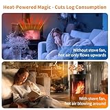 Zoom IMG-2 fashioz ventilatore per stufa 10 Zoom IMG-2 fashioz ventilatore per stufa 10