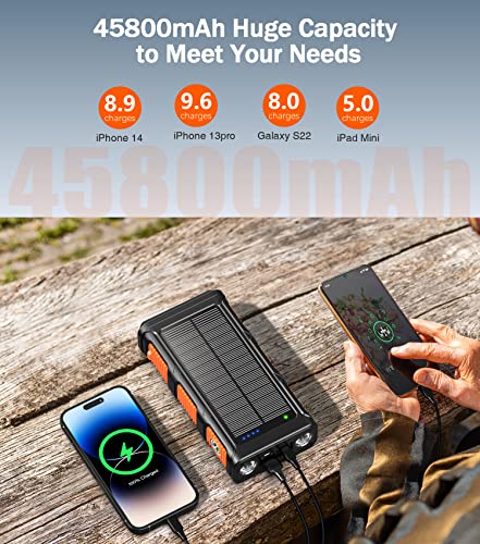 GOODaaa-Power-Bank-Wireless-Charger-45800mAh-Built-in-Hand-Crank-and-4-Cables-15W-Fast-Charging-Power-Bank-7-Outputs-4-Inputs-Solar-Portable-Charger-SOSStrobeStrong-Flashlights-Compass