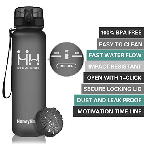 HoneyHolly Trinkflasche Sport, Auslaufsicher BPA-frei, 1 Liter Trinkflasche, Trinkflasche Kohlensäure Geeignet, Tritan… - Image 3
