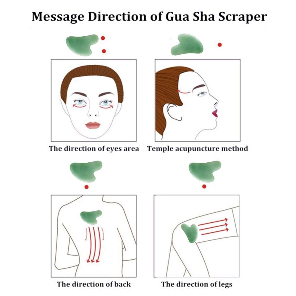 Masajeador con rodillo de jade Cara Gua Sha Set Crema for el cuidado de la piel Terapia antienvejecimiento Piedra de jade natural Herramientas antiarrugas y rejuvenecedoras de la piel for cara Ojo Cue