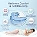 Difiney Anti Snoring Device: FDA-Cleared Anti Snoring Mouthpiece Mouth Guard - Effective Anti Snore Solution for Men and Women to Reclaim Peaceful Sleep (Blue)
