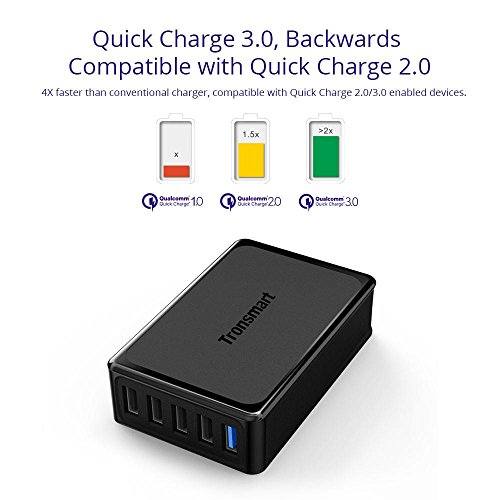 Tronsmart Qualcomm Quick Charge 3.0, 54 W 5-Port