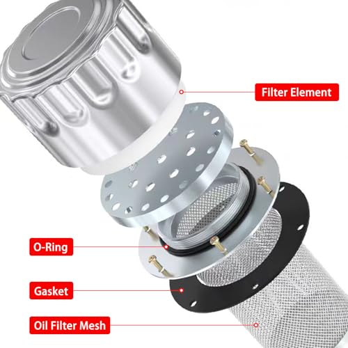 Image of Hydraulic Tank Breather Cap - 40 Micron Filtration, 6-Hole Stainless steel, Flange Type, Fits Hydraulic Reservoir & Oil Ventilation (88CFM Flow Rate)