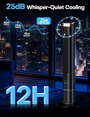 Image of HIFRESH 110CM Tower Fan for Room, Touch & Remote, 4 Speeds & 4 Modes, 12 Timer, 25dB Quiet Operation, High Performance Bladeless Technology, 90 Oscillation Cover Room up to 25㎡, Low Power Consumption