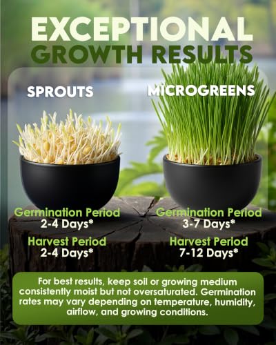 Image of Nature Jim's Sprouts - Organic Wheat Grass Sprouting Seeds - Non-GMO - 16oz