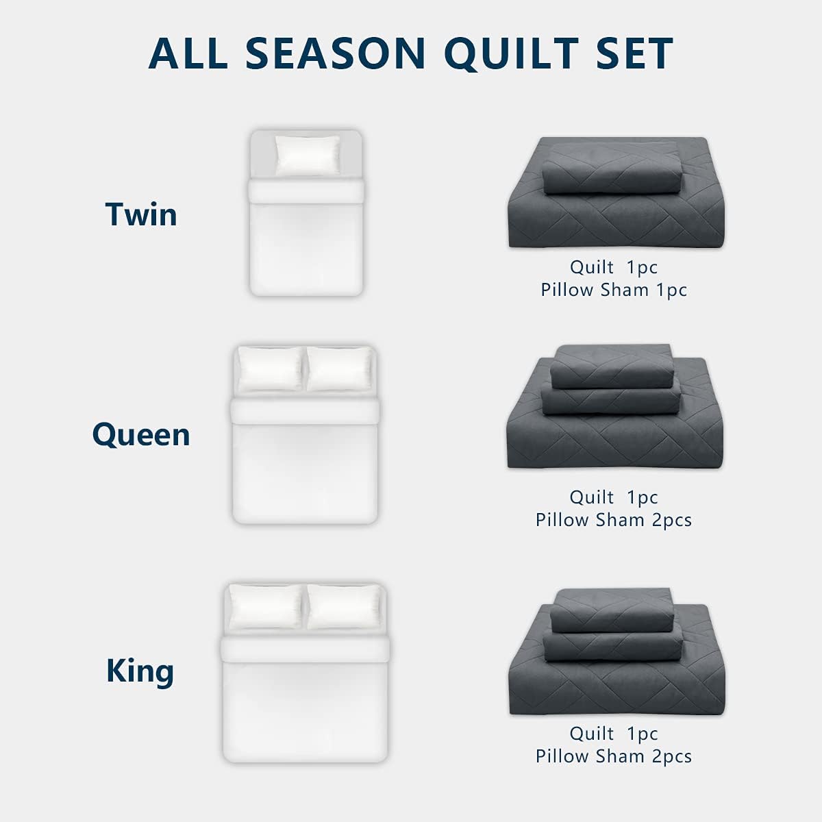 CozyLux Grey Quilt Sets Queen/Full Size (90x96 inches) 3 Pieces - Soft Lightweight Bedspread - Classic Squares Pattern Coverlet Bedding Set for All Season - 1 Quilt and 2 Pillow Shams