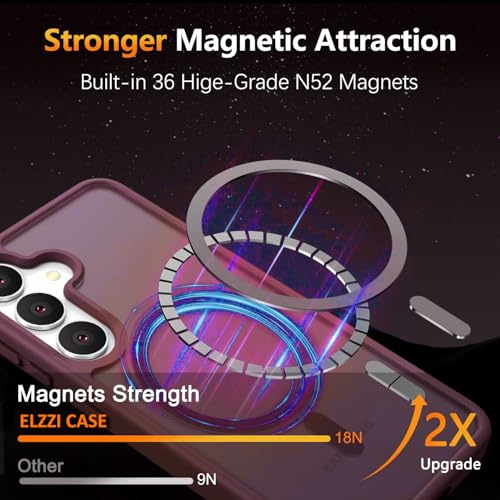 Image of Elzzi Magnetic Guard Designed for Samsung S24 Fe Case Translucent Matte Hard PC + TPU Back Cover [Compatible with MagSafe] Anti-Scratch Phone Case (Wine Red)