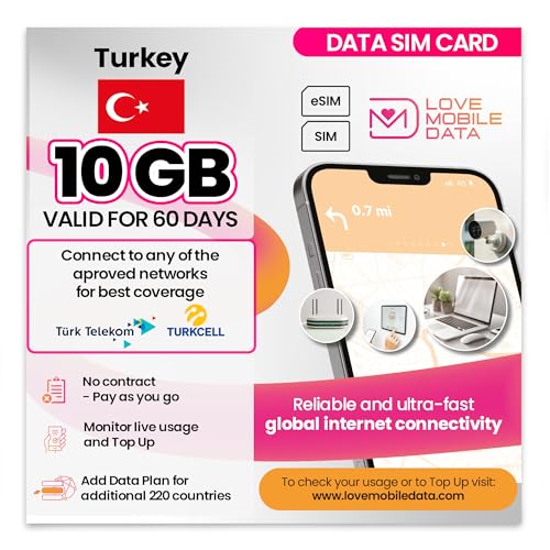 Love Mobile Data Only Sim Card - International Multi-Network 4G/5G Prepaid Pay As You Go Data Sim for Mobile Phones, WiFi Routers, & More, UK & Turkey - 10GB for 60 Days