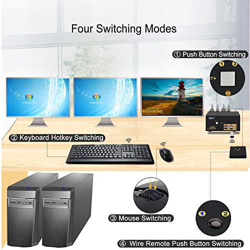 Image of CKL USB 3.0 HDMI KVM Switch Triple Monitor 2 Port Extended Display 4K 60Hz with Cables and Audio 923HUA-3