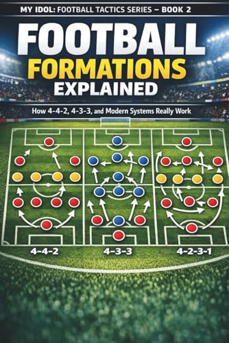 Football Formations Explained
