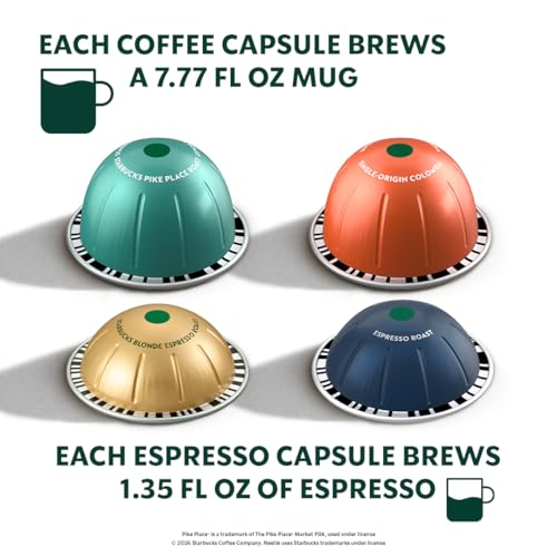Image of Starbucks by Nespresso Vertuo, Favorite Variety Pack Coffee & Espresso, 40-count Coffee and Espresso Pods, Brews 7.8 oz and 1.35 oz.