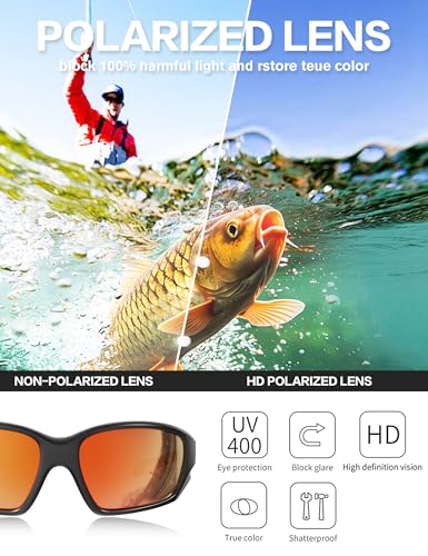 Image of BIRCEN Sport Polarized Sunglasses for Men - Women:UV Protection Shades for Fishing Driving Cycling Running