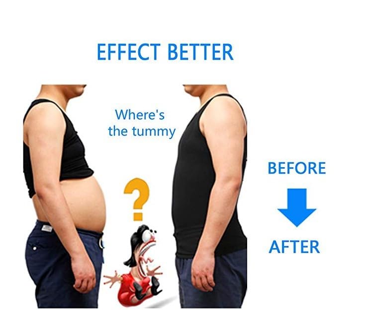 4Pcs Selure Shaping Tank Men, Selure Wear for Men, Selures Compression Shaping Tank 2.0 Top Mens Big and Tall3