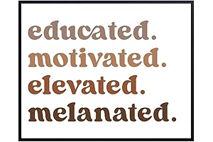 African American Wall Art: Empowerment and Pride