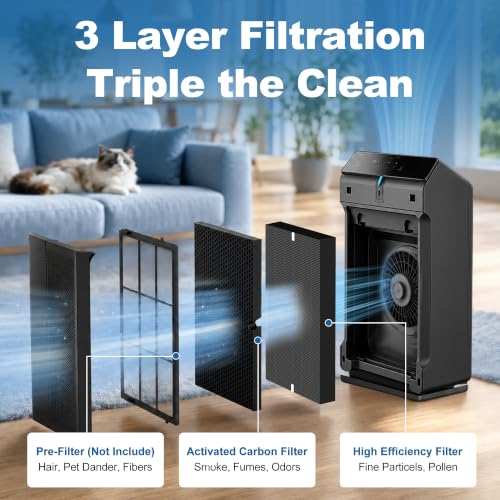 Image of 116130 Replacement Filter H for Winix 5500-2 AM80 PlasmaWave Air Purifier | 4 Pack SmokeGuard High Efficiency Filter for Home Bedroom Large Room Office Pollen Pets Odor Wildfire Smoke