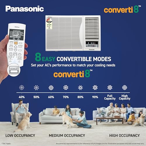 Image of Panasonic 1.5 Ton 3 Star, New star rated, Inverter Window AC (50C Oper., Copper Cond., 8in1 Convertible, 2-Way, PM0.1 Filter, ECO Mode, Powerful Mode, CW-LU183CG, White)