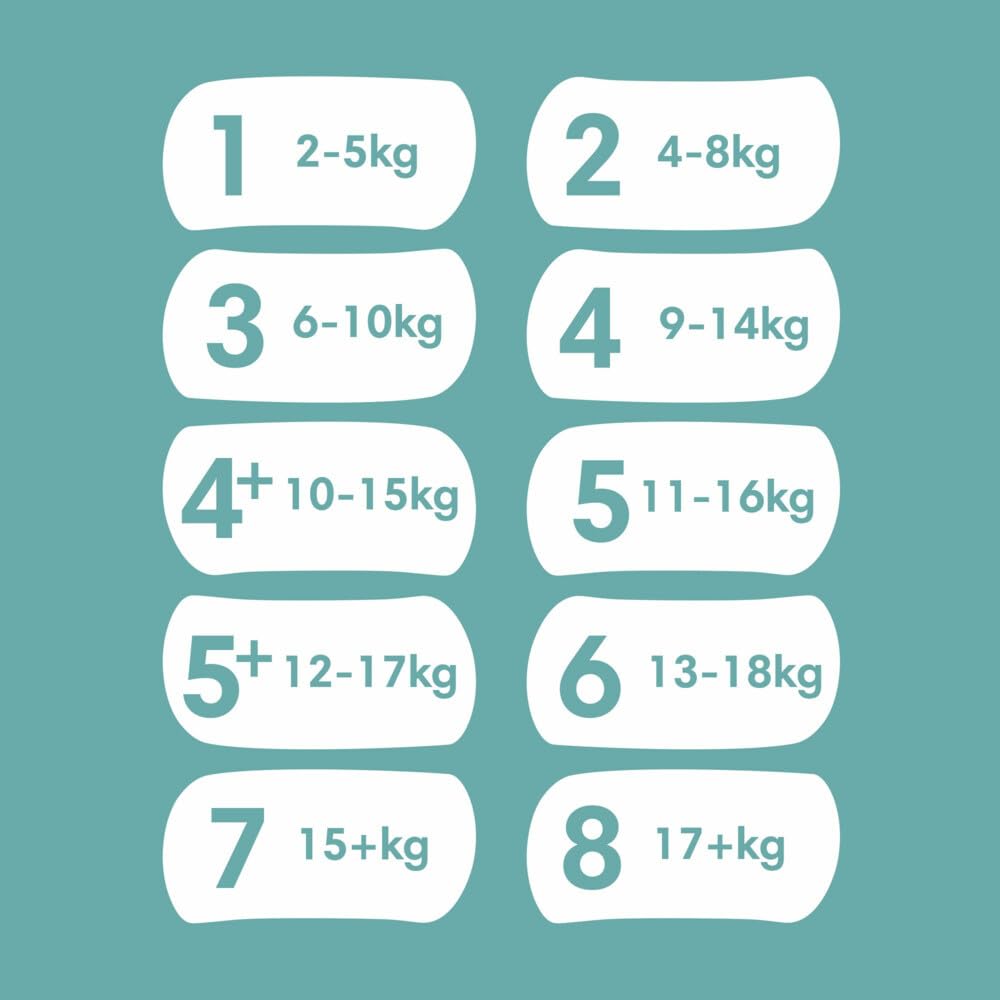 PAMPERS Windeln T4 - Das Paket mit 96 Windeln