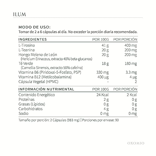Productos Para La Memoria, Imagen adicional