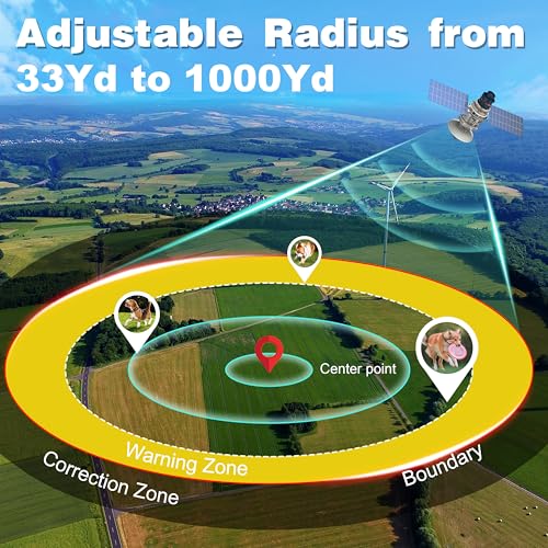Veconix GPS Funkzaun für Hunde, 1