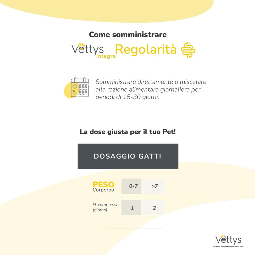 Vettys Integra Regolarità Gatto - Integratore per la Flora Intestinale - 30 Compresse Masticabili