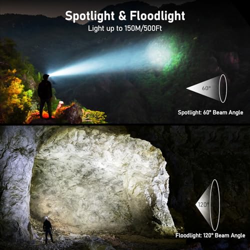 Blukar LED Stirnlampe Wiederaufladbar, 2 Stück Superhell Kopflampe Stufenlos Dimmbar mit 8 Modi, Sensor & Rotlicht, IPX5 Wasserdicht & Winkel Einstellbar, Stirnleuchte für Joggen, Angeln -Schwarz – Bild 4