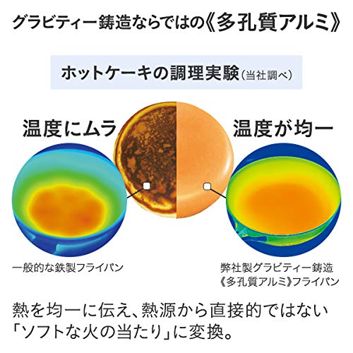 Amazon | [アサヒ軽金属] オールライト 26cm 次世代の フライパン