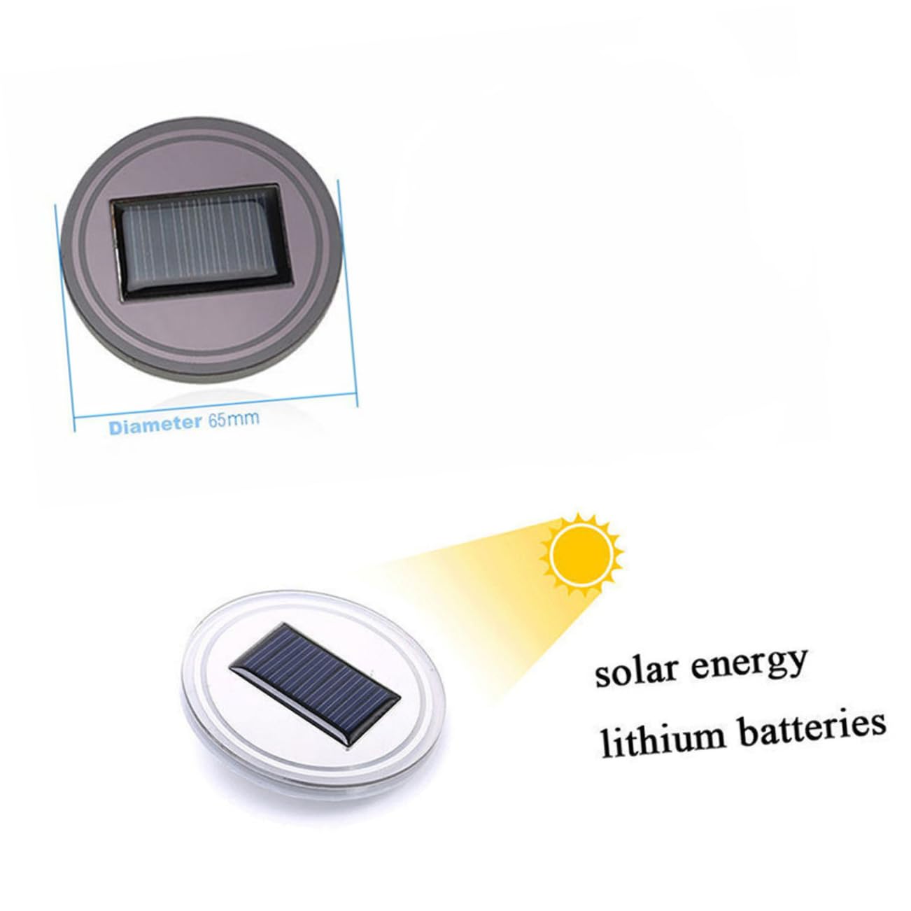 PRETYZOOM Cup Mat Coasters Led Lights Solar-Powered Car Cup Holder Waterproof Heatproof and Scratch-Resistant Pad