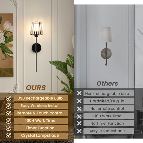 Image of EIDISUNY Battery Operated Crystal Wall Light Set of 2, Wireless Wall Lamp with RGB Rechargeable Dimmable Bulbs, Crystal Wall Sconce with Remote for Bedroom, Living Room (Bulbs Included)