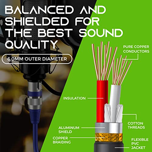 Recopilación y reviews de Cable tres colores para comprar hoy. 39 Imagen adicional