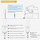 WAVLINK AC1200 Gigabit Outdoor WLAN Access Point Unterstützung 60 Meters Poe, wetterfester Repeater, Dual Band 5G + 2,4G Ideal für (572HG3)