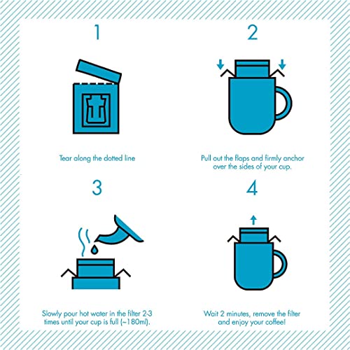 Image of Blue Tokai Coffee Roasters Easy Pour Over Coffee Drip Bags | Seethargundu Estate - Light Roast | Pack Of 10 Sachets | 100% Arabica Beans | Ready to Brew in 2 Mins | Just Pour In Hot Water