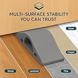 Pack of 2 Heavy Duty Rubber Door Stop Wedges – Non-Slip Grey Door Stoppers with White Wall/Door Mounted Holder – Indoor Door Wedges, Jammers for Heavy Doors, Ideal for All Surfaces - Image 2