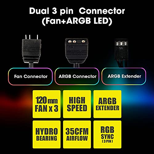Image of ZEBRONICS ZEB-PGF500C 120mmx3 Premium Chassis ARGB Fans Combo Kit with RGB Controller, Remote, 35CFM Airflow, RGB Sync, Hydro Bearing, Inner Glow with 8 LEDs, ARGB Extender and Dual 3 Pin Connector.