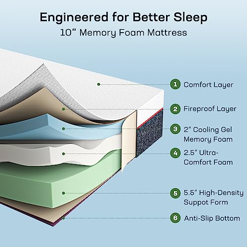 Marsail MS03 Queen Adjustable Bed Base + 10-inch Gel Memory Foam Mattress, Head and Foot Incline, Adjustable Bed Frame for Lounging, Reading, Reduce Snoring and Acid Reflux, Queen