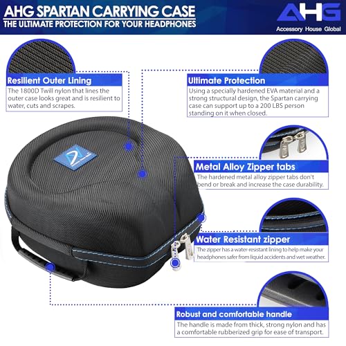 Funda para auriculares Sennheiser y AKG Spartan 2XL impermeable 2
